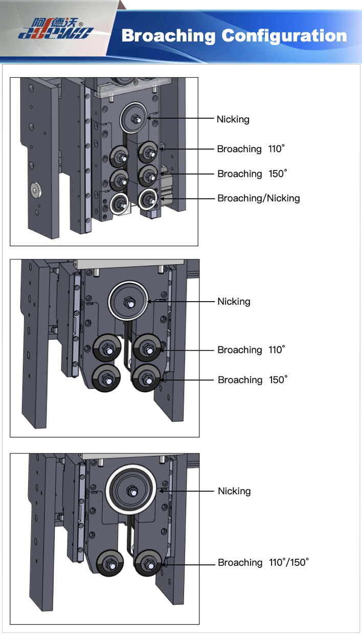 Konfigurasi Broaching