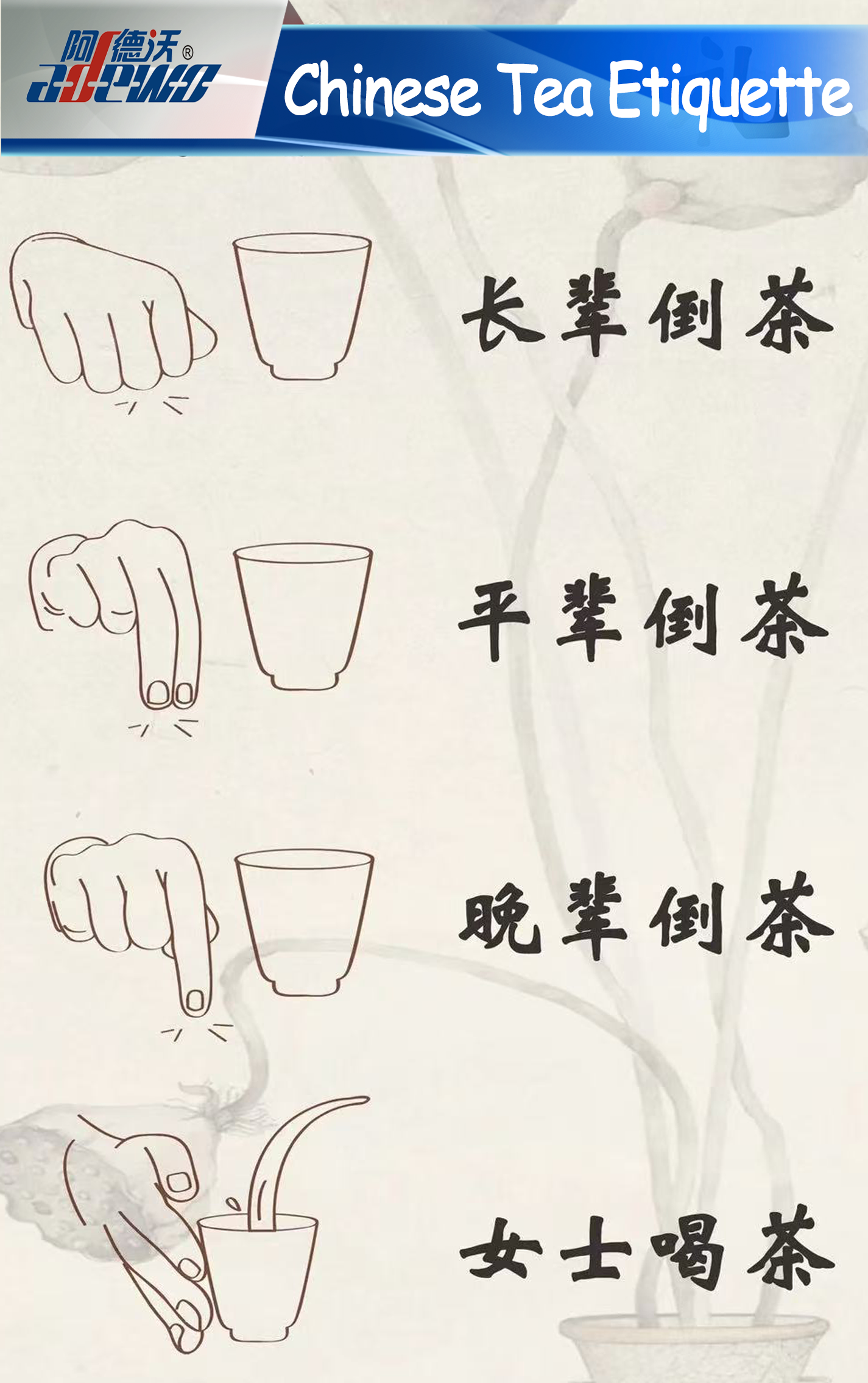 Etika teh Cina