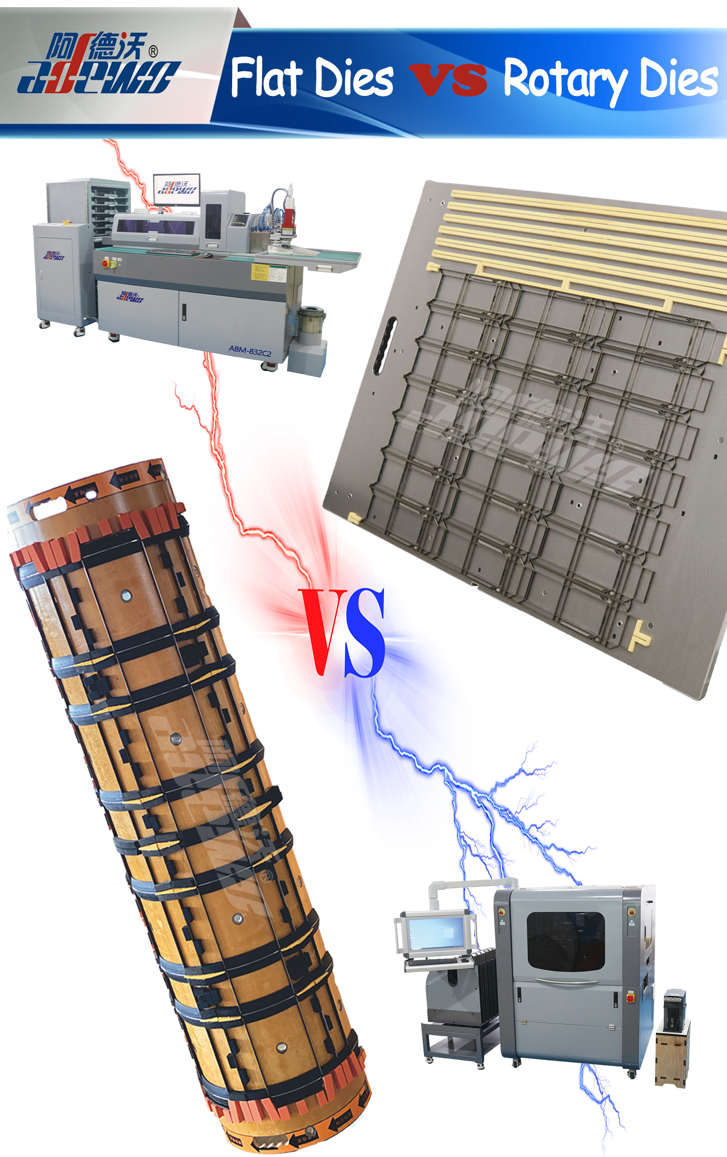 Putar mati vs rata mati