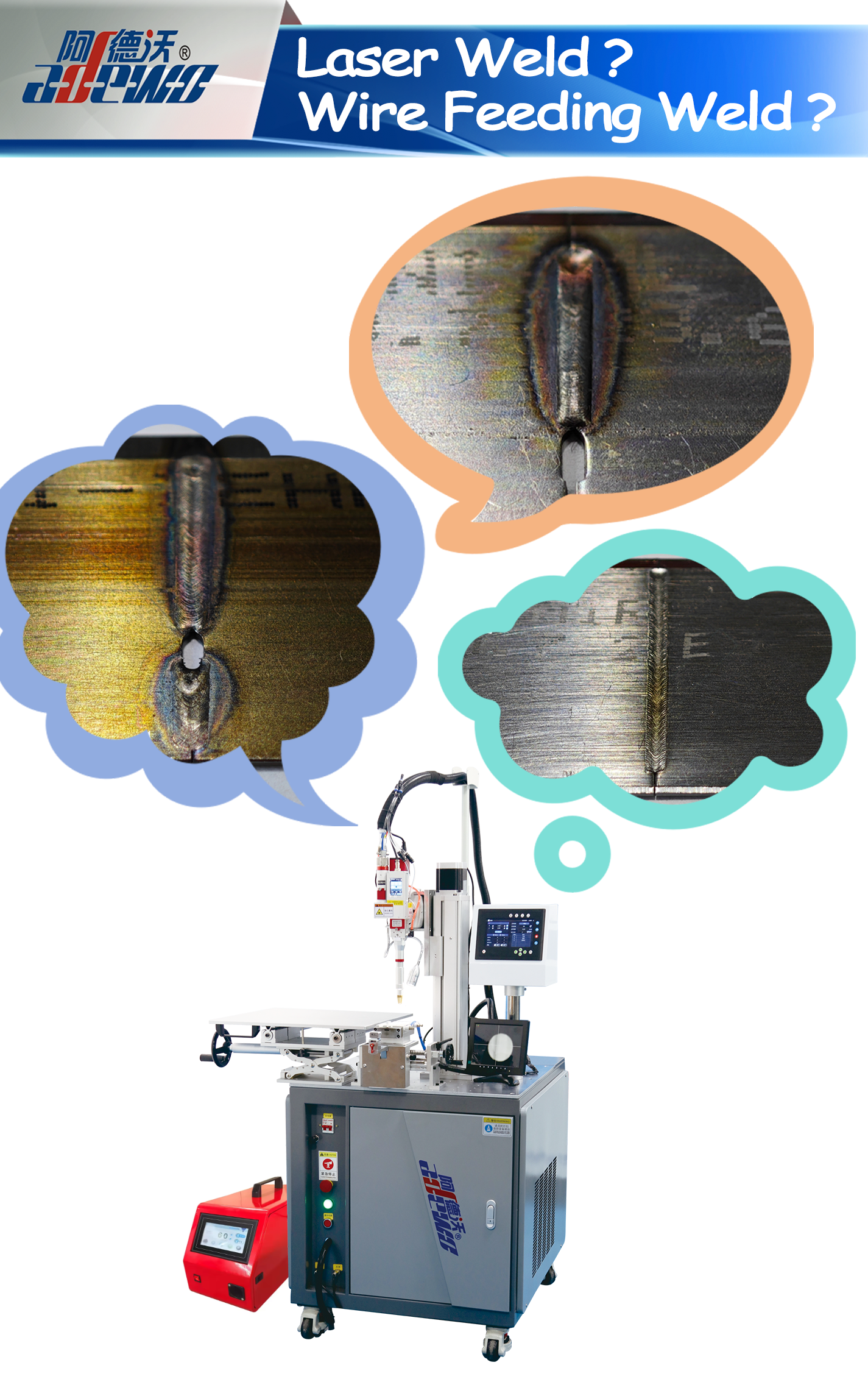 Kimpalan laser? Kimpalan Wire Feeding?