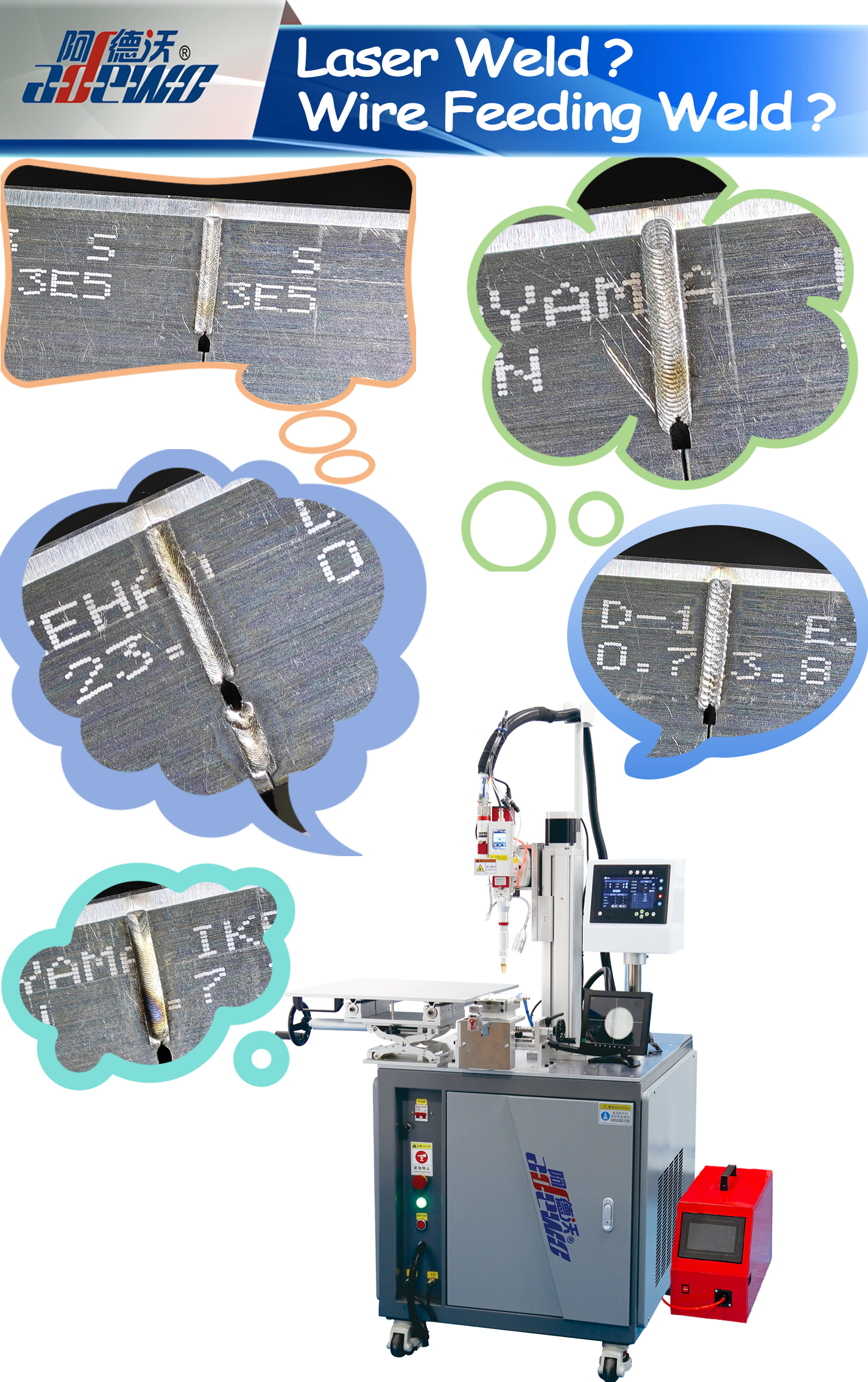 Kimpalan Laser? Kimpalan Suapan Kawat?
