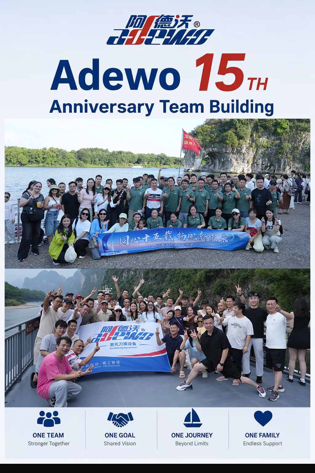 Lawatan Pembinaan Pasukan Ulang Tahun Ke-15 Adewo ke Guilin